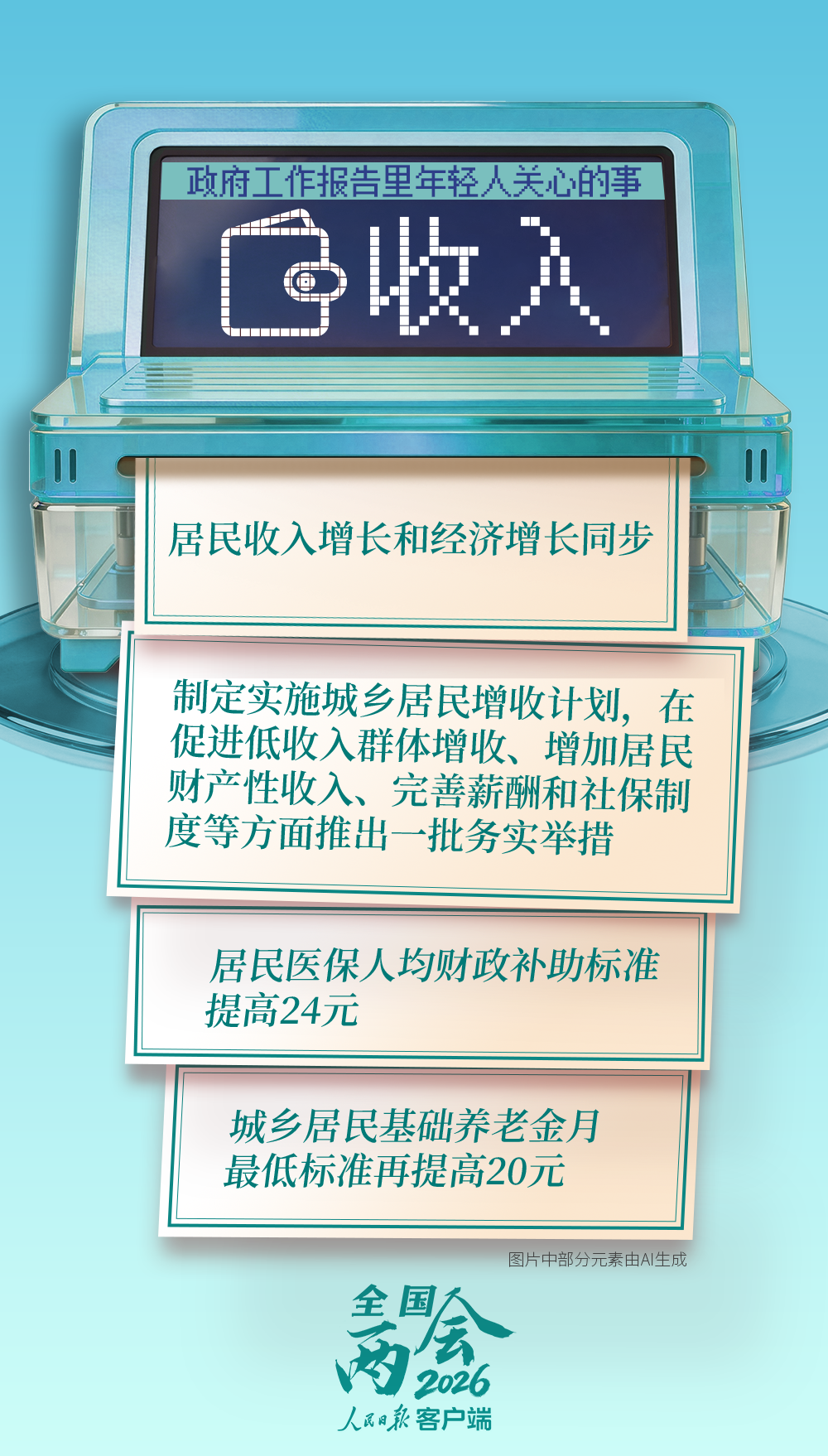 年轻人关心的这些事，政府工作报告都提到了